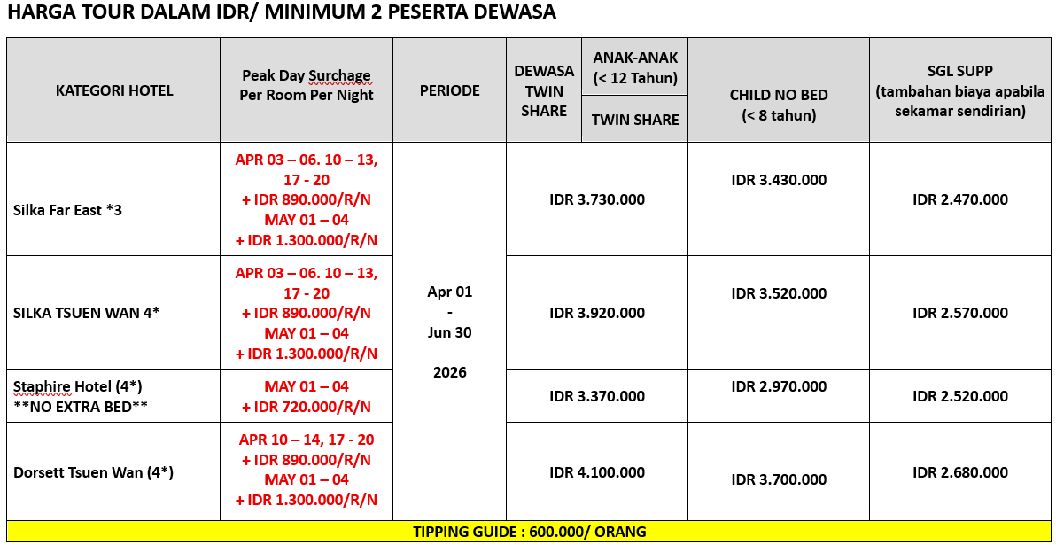 UPDATE HARGA SIC HONGKONG ONLY